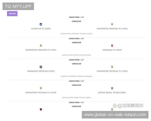 亚冠赛场东西亚球队伤病频发 密集赛程考验阵容轮换深度 亚冠赛场东西亚球队伤病频发 密集赛程考验阵容轮换深度